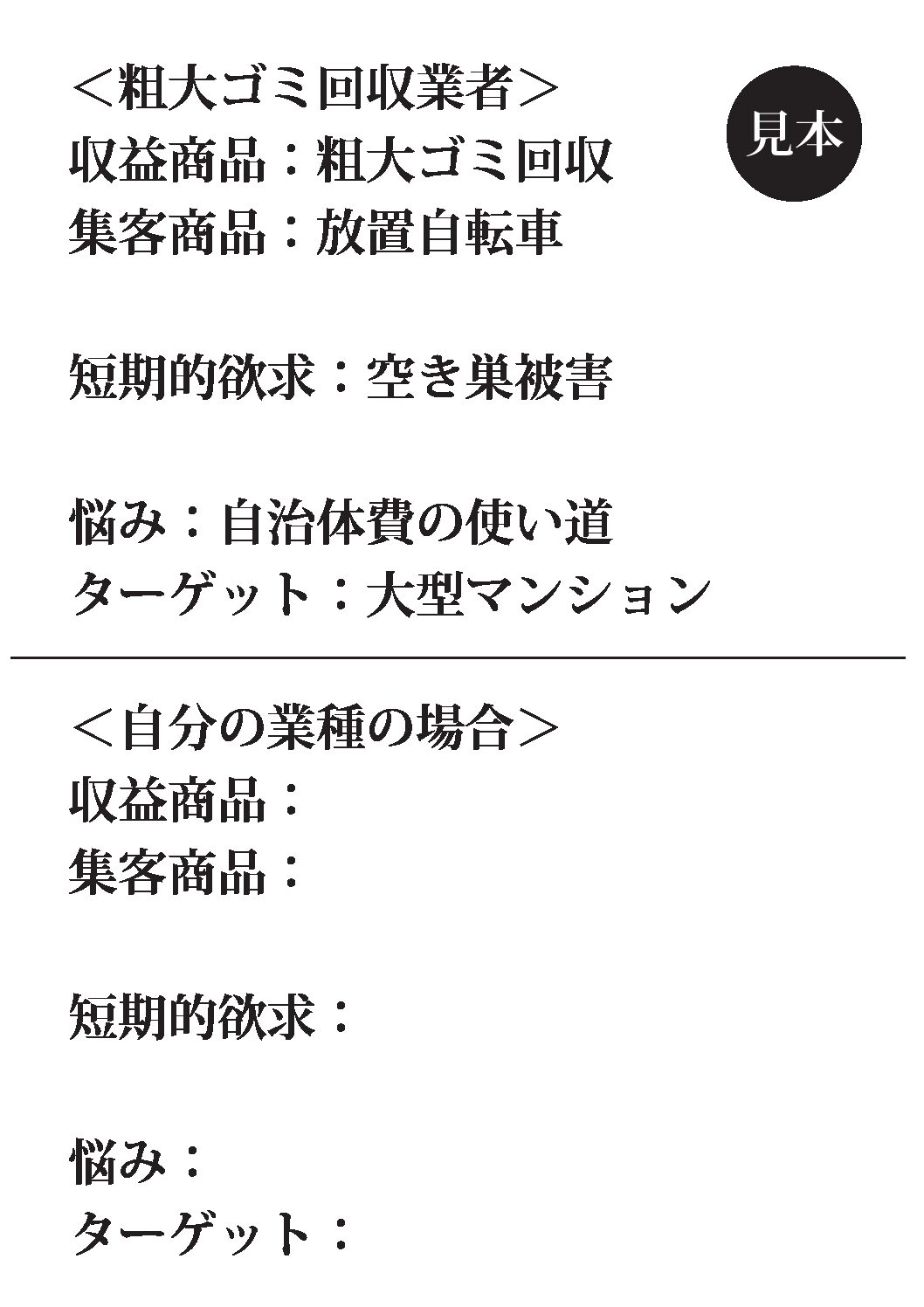 ゼロセン！ゼロから1,000社を新規開拓する方程式